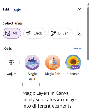 Canva Magic Layers tool in the Edit image panel